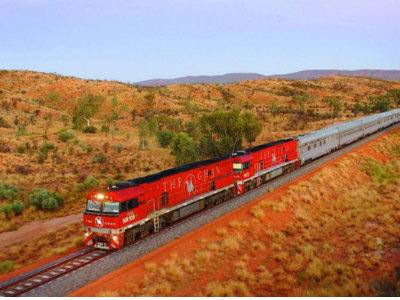 Train Holidays